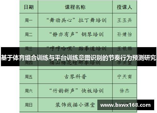 基于体育组合训练与平台训练意图识别的节奏行为预测研究